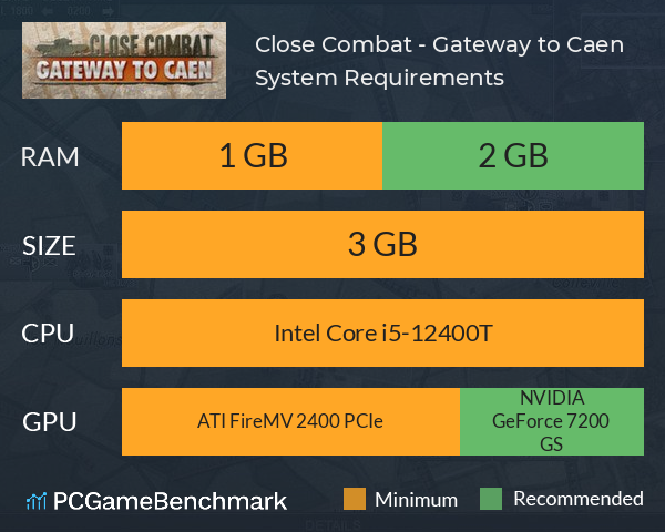 Close Combat - Gateway to Caen System Requirements PC Graph - Can I Run Close Combat - Gateway to Caen