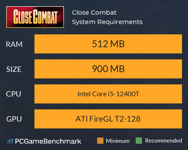 Close Combat System Requirements PC Graph - Can I Run Close Combat Close Combat System Requirements PC Graph - Can I Run Close Combat