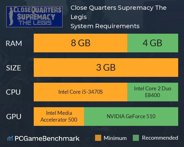 Close Quarters Supremacy The Legis System Requirements PC Graph - Can I Run Close Quarters Supremacy The Legis Close Quarters Supremacy The Legis System Requirements PC Graph - Can I Run Close Quarters Supremacy The Legis