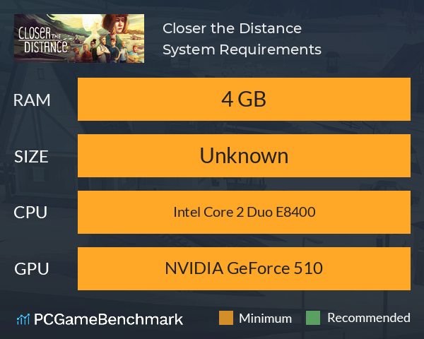 Closer the Distance System Requirements PC Graph - Can I Run Closer the Distance