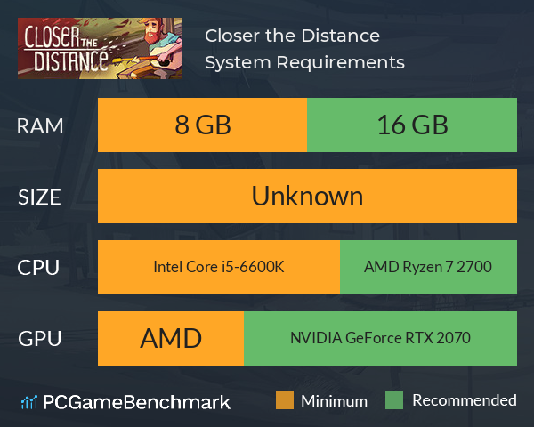 Closer the Distance System Requirements PC Graph - Can I Run Closer the Distance Closer the Distance System Requirements PC Graph - Can I Run Closer the Distance