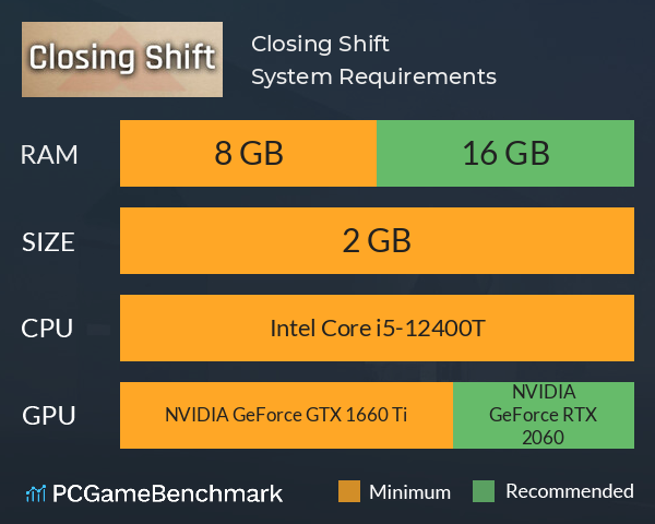 Closing Shift System Requirements PC Graph - Can I Run Closing Shift Closing Shift System Requirements PC Graph - Can I Run Closing Shift