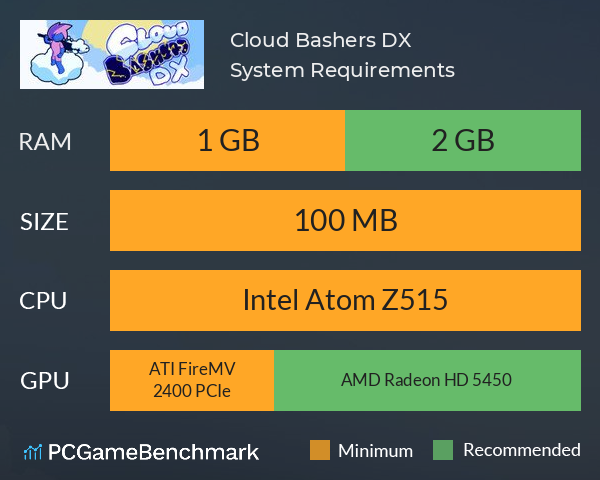 Cloud Bashers DX System Requirements PC Graph - Can I Run Cloud Bashers DX