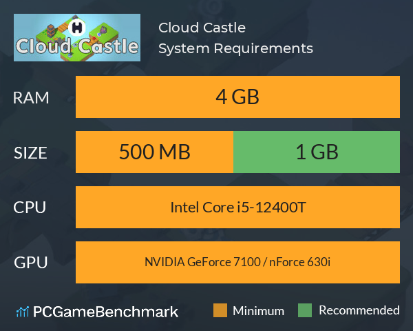 Cloud Castle System Requirements PC Graph - Can I Run Cloud Castle Cloud Castle System Requirements PC Graph - Can I Run Cloud Castle