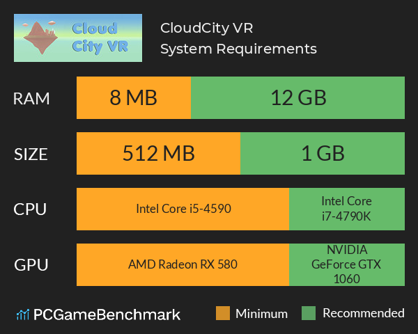 CloudCity VR System Requirements PC Graph - Can I Run CloudCity VR CloudCity VR System Requirements PC Graph - Can I Run CloudCity VR