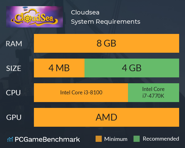 Cloudsea System Requirements PC Graph - Can I Run Cloudsea Cloudsea System Requirements PC Graph - Can I Run Cloudsea