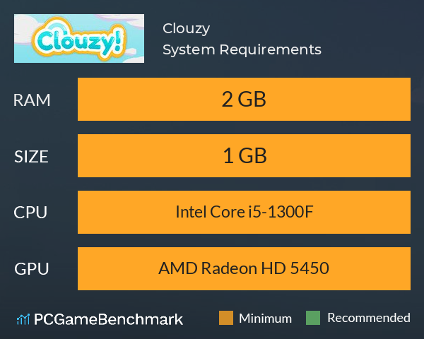Clouzy! System Requirements PC Graph - Can I Run Clouzy!
