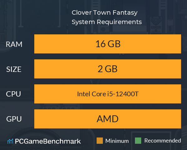 Clover Town Fantasy System Requirements PC Graph - Can I Run Clover Town Fantasy Clover Town Fantasy System Requirements PC Graph - Can I Run Clover Town Fantasy