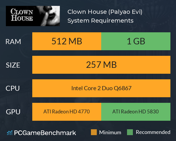 Clown House (Palyaço Evi) System Requirements PC Graph - Can I Run Clown House (Palyaço Evi) Clown House (Palyaço Evi) System Requirements PC Graph - Can I Run Clown House (Palyaço Evi)