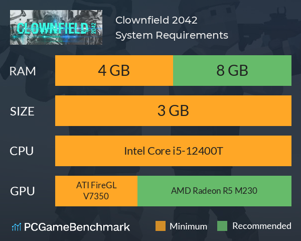 Clownfield 2042 System Requirements PC Graph - Can I Run Clownfield 2042 Clownfield 2042 System Requirements PC Graph - Can I Run Clownfield 2042