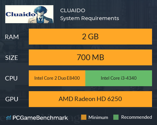 CLUAIDO System Requirements PC Graph - Can I Run CLUAIDO CLUAIDO System Requirements PC Graph - Can I Run CLUAIDO
