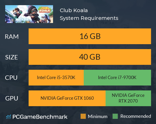 Club Koala System Requirements PC Graph - Can I Run Club Koala