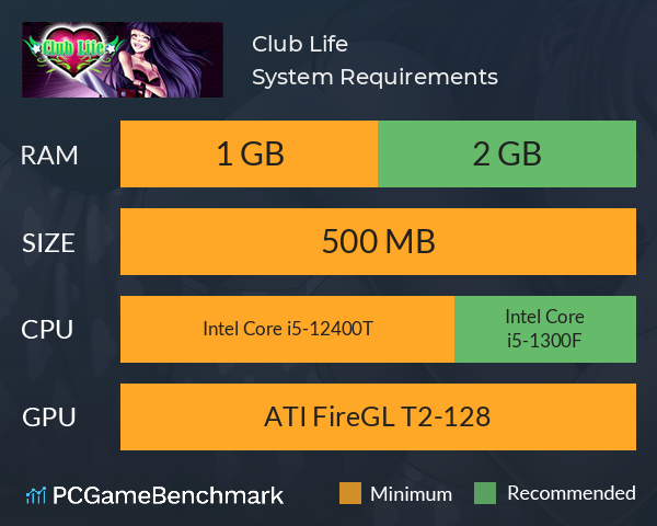 Club Life System Requirements PC Graph - Can I Run Club Life