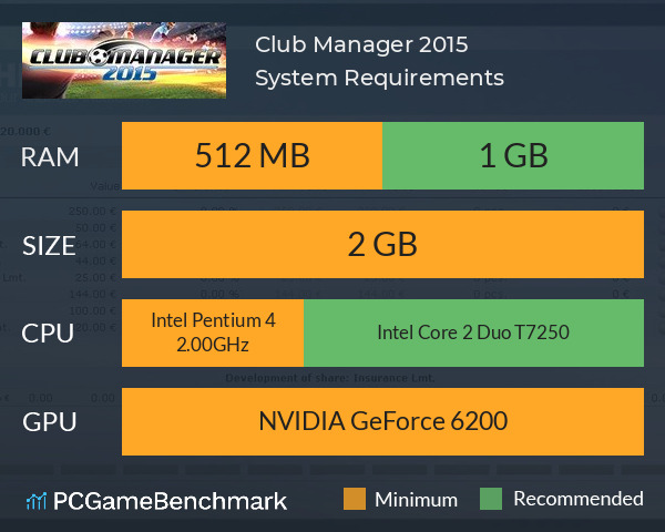 Club Manager 2015 System Requirements PC Graph - Can I Run Club Manager 2015