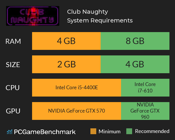 Club Naughty System Requirements PC Graph - Can I Run Club Naughty Club Naughty System Requirements PC Graph - Can I Run Club Naughty