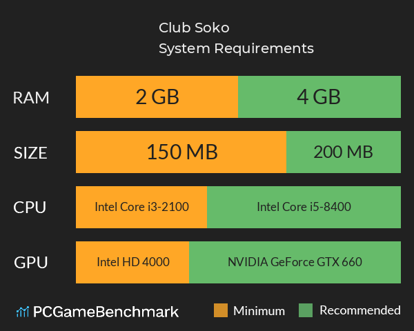 Club Soko System Requirements PC Graph - Can I Run Club Soko Club Soko System Requirements PC Graph - Can I Run Club Soko