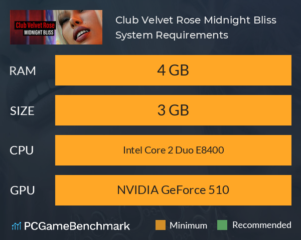 Club Velvet Rose: Midnight Bliss System Requirements PC Graph - Can I Run Club Velvet Rose: Midnight Bliss