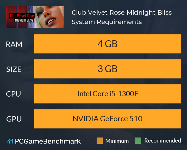 Club Velvet Rose: Midnight Bliss System Requirements PC Graph - Can I Run Club Velvet Rose: Midnight Bliss