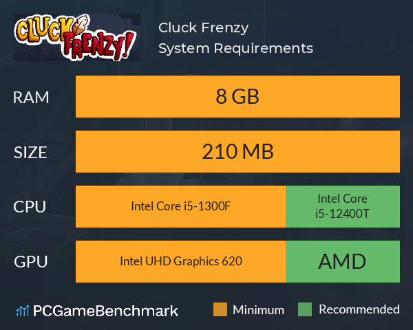 Cluck Frenzy System Requirements PC Graph - Can I Run Cluck Frenzy Cluck Frenzy System Requirements PC Graph - Can I Run Cluck Frenzy