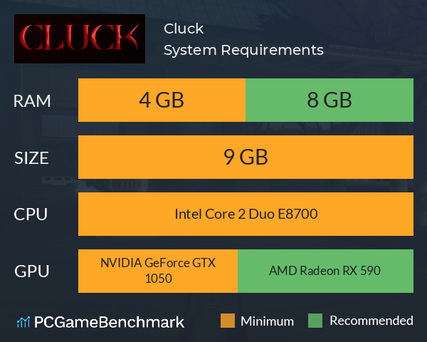 Cluck System Requirements PC Graph - Can I Run Cluck Cluck System Requirements PC Graph - Can I Run Cluck
