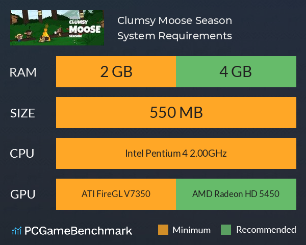 Clumsy Moose Season System Requirements PC Graph - Can I Run Clumsy Moose Season