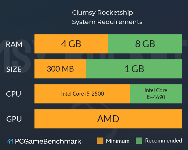 Clumsy Rocketship System Requirements PC Graph - Can I Run Clumsy Rocketship Clumsy Rocketship System Requirements PC Graph - Can I Run Clumsy Rocketship