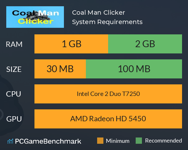 Coal Man Clicker System Requirements PC Graph - Can I Run Coal Man Clicker Coal Man Clicker System Requirements PC Graph - Can I Run Coal Man Clicker