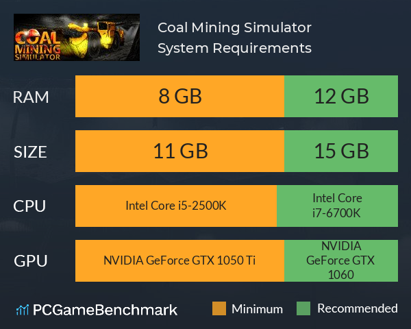 Coal Mining Simulator System Requirements PC Graph - Can I Run Coal Mining Simulator