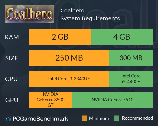 Coalhero System Requirements PC Graph - Can I Run Coalhero