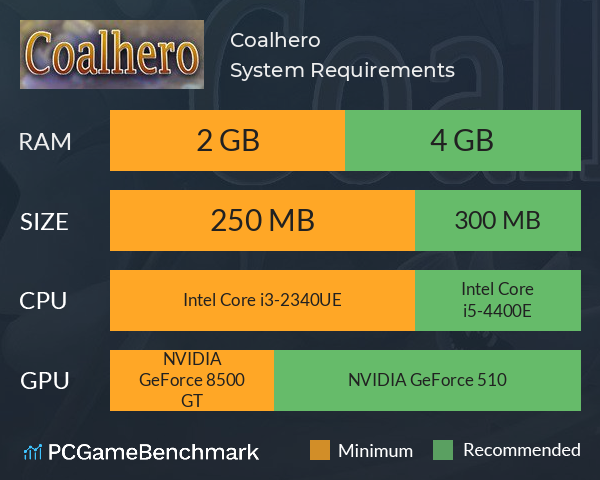 Coalhero System Requirements PC Graph - Can I Run Coalhero Coalhero System Requirements PC Graph - Can I Run Coalhero