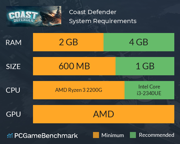 Coast Defender System Requirements PC Graph - Can I Run Coast Defender Coast Defender System Requirements PC Graph - Can I Run Coast Defender