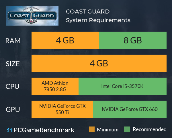 COAST GUARD System Requirements PC Graph - Can I Run COAST GUARD