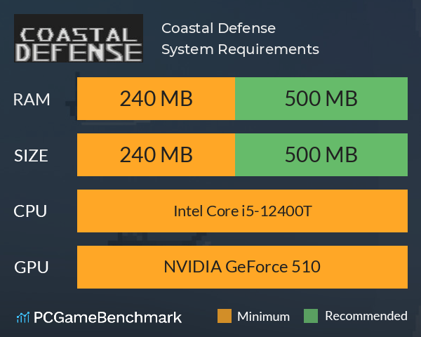 Coastal Defense System Requirements PC Graph - Can I Run Coastal Defense