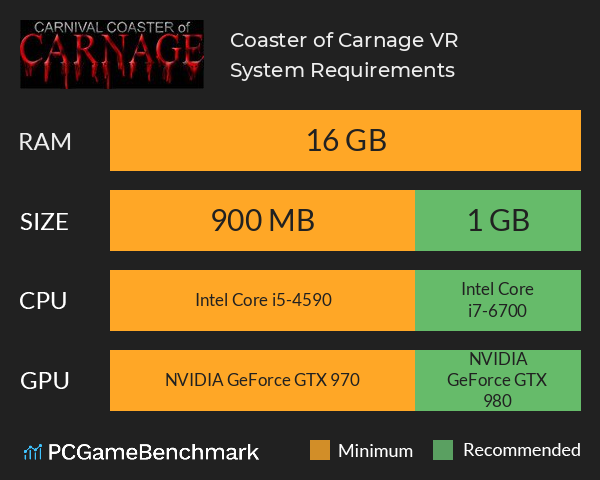 Coaster of Carnage VR System Requirements PC Graph - Can I Run Coaster of Carnage VR Coaster of Carnage VR System Requirements PC Graph - Can I Run Coaster of Carnage VR