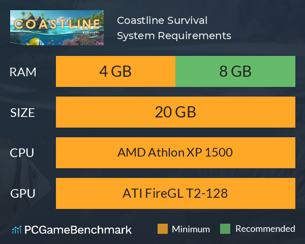 Coastline Survival System Requirements PC Graph - Can I Run Coastline Survival