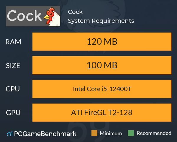 Cock System Requirements PC Graph - Can I Run Cock Cock System Requirements PC Graph - Can I Run Cock