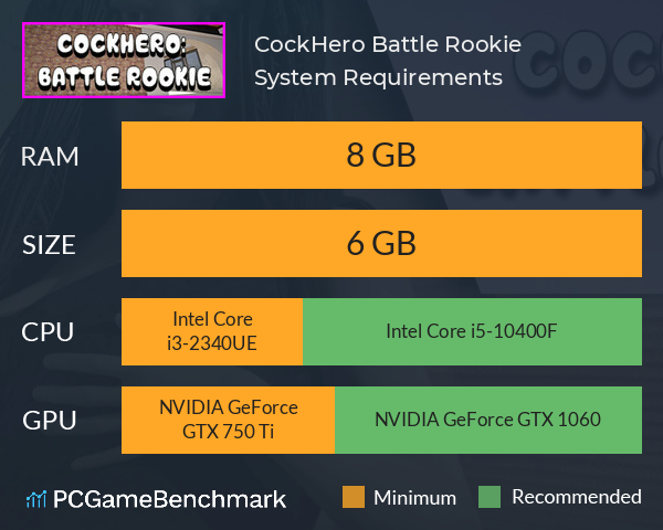 CockHero: Battle Rookie System Requirements PC Graph - Can I Run CockHero: Battle Rookie CockHero: Battle Rookie System Requirements PC Graph - Can I Run CockHero: Battle Rookie