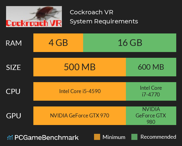 Cockroach VR System Requirements PC Graph - Can I Run Cockroach VR