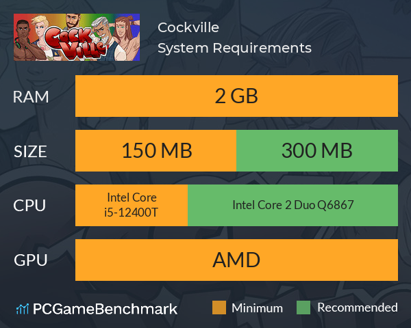 Cockville System Requirements PC Graph - Can I Run Cockville Cockville System Requirements PC Graph - Can I Run Cockville