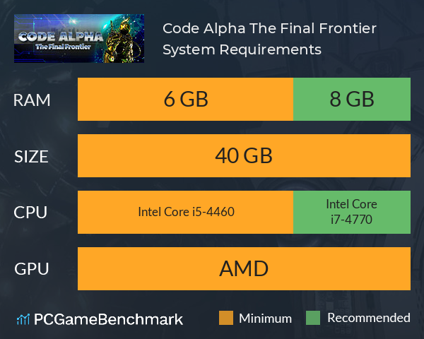 Code Alpha: The Final Frontier System Requirements PC Graph - Can I Run Code Alpha: The Final Frontier