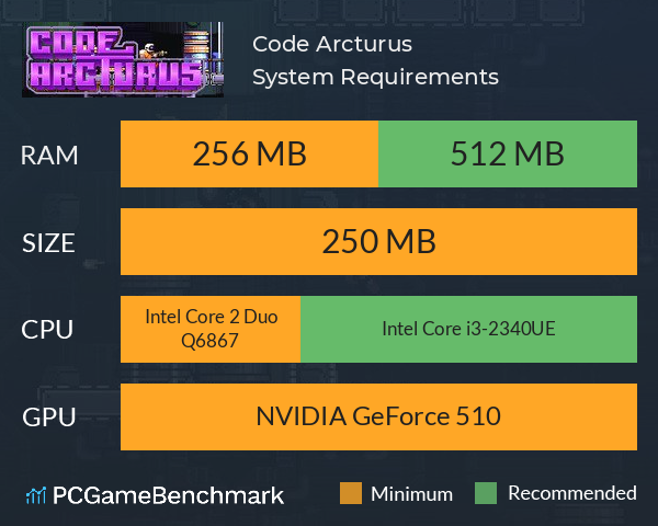 Code Arcturus System Requirements PC Graph - Can I Run Code Arcturus