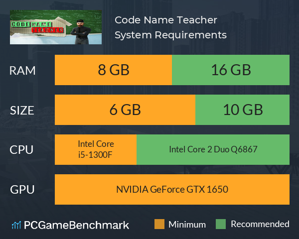 Code Name Teacher System Requirements PC Graph - Can I Run Code Name Teacher Code Name Teacher System Requirements PC Graph - Can I Run Code Name Teacher