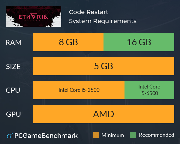 Code: Restart System Requirements PC Graph - Can I Run Code: Restart