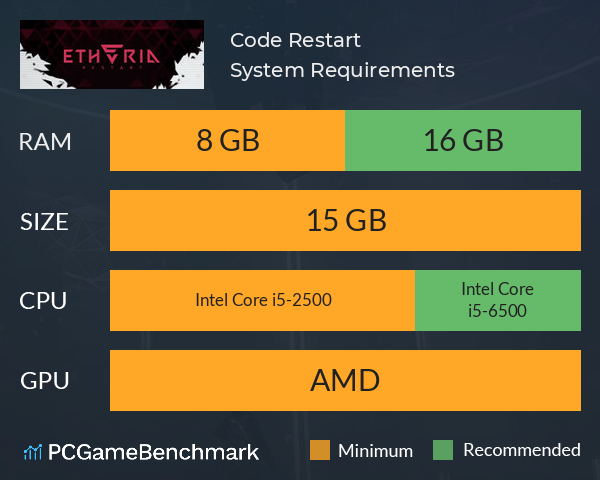 Code: Restart System Requirements PC Graph - Can I Run Code: Restart