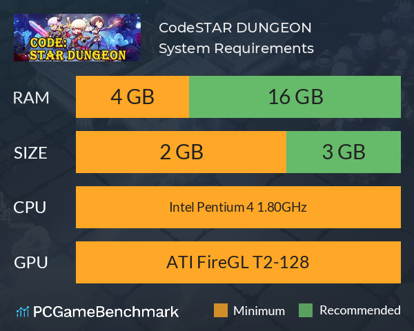 Code:STAR DUNGEON 代号星牢 System Requirements PC Graph - Can I Run Code:STAR DUNGEON 代号星牢