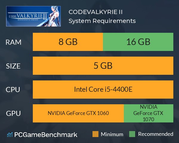 CODE:VALKYRIE II System Requirements PC Graph - Can I Run CODE:VALKYRIE II CODE:VALKYRIE II System Requirements PC Graph - Can I Run CODE:VALKYRIE II