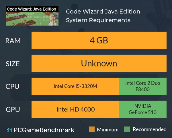 Code Wizard: Java Edition System Requirements PC Graph - Can I Run Code Wizard: Java Edition Code Wizard: Java Edition System Requirements PC Graph - Can I Run Code Wizard: Java Edition