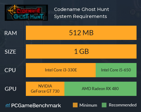 Codename Ghost Hunt System Requirements PC Graph - Can I Run Codename Ghost Hunt