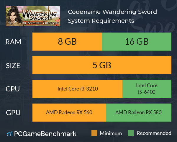 Codename: Wandering Sword System Requirements PC Graph - Can I Run Codename: Wandering Sword Codename: Wandering Sword System Requirements PC Graph - Can I Run Codename: Wandering Sword