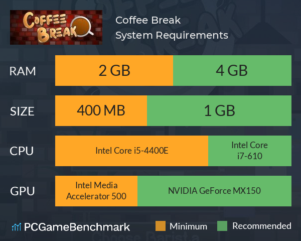 Coffee Break System Requirements PC Graph - Can I Run Coffee Break Coffee Break System Requirements PC Graph - Can I Run Coffee Break